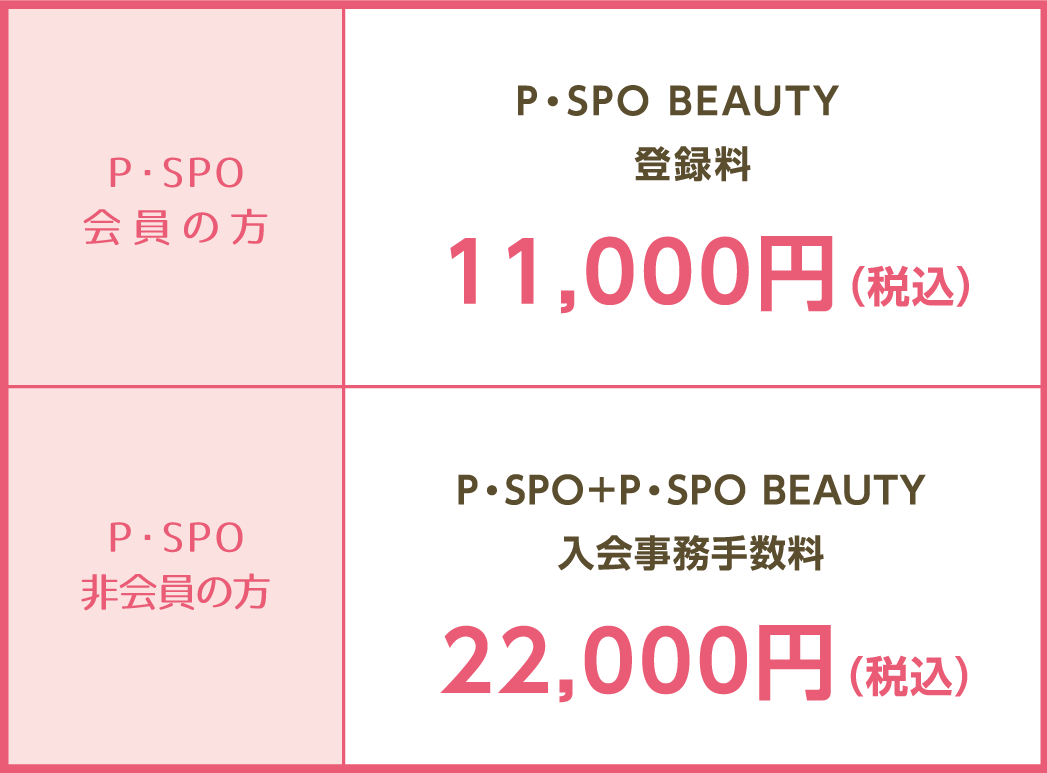 松山セルフエステ 登録料金
