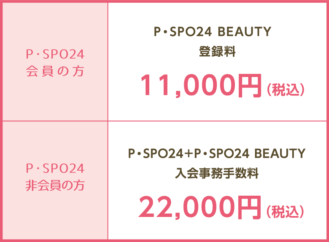 松山セルフエステ 登録料金