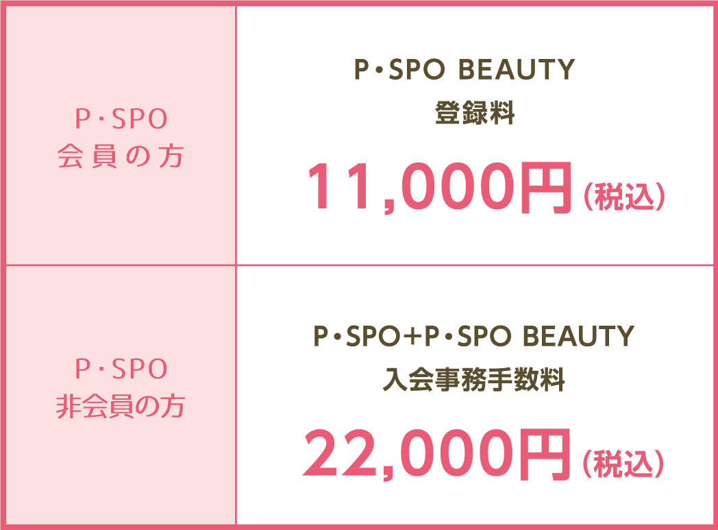 松山セルフエステ　登録料金