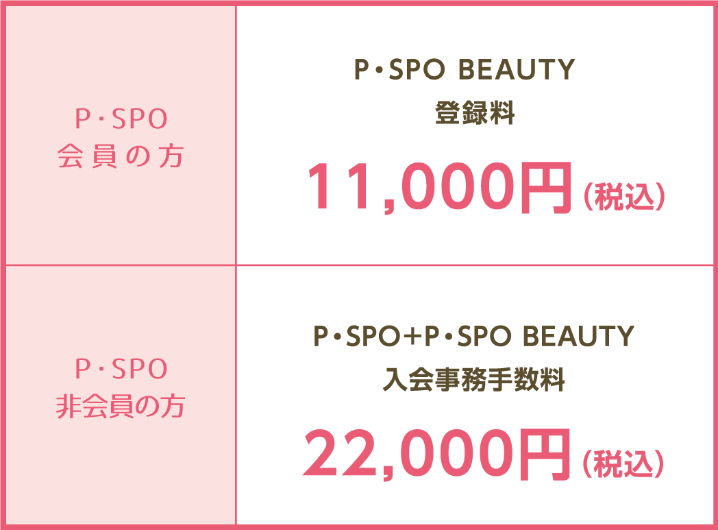 松山セルフエステ 登録料金