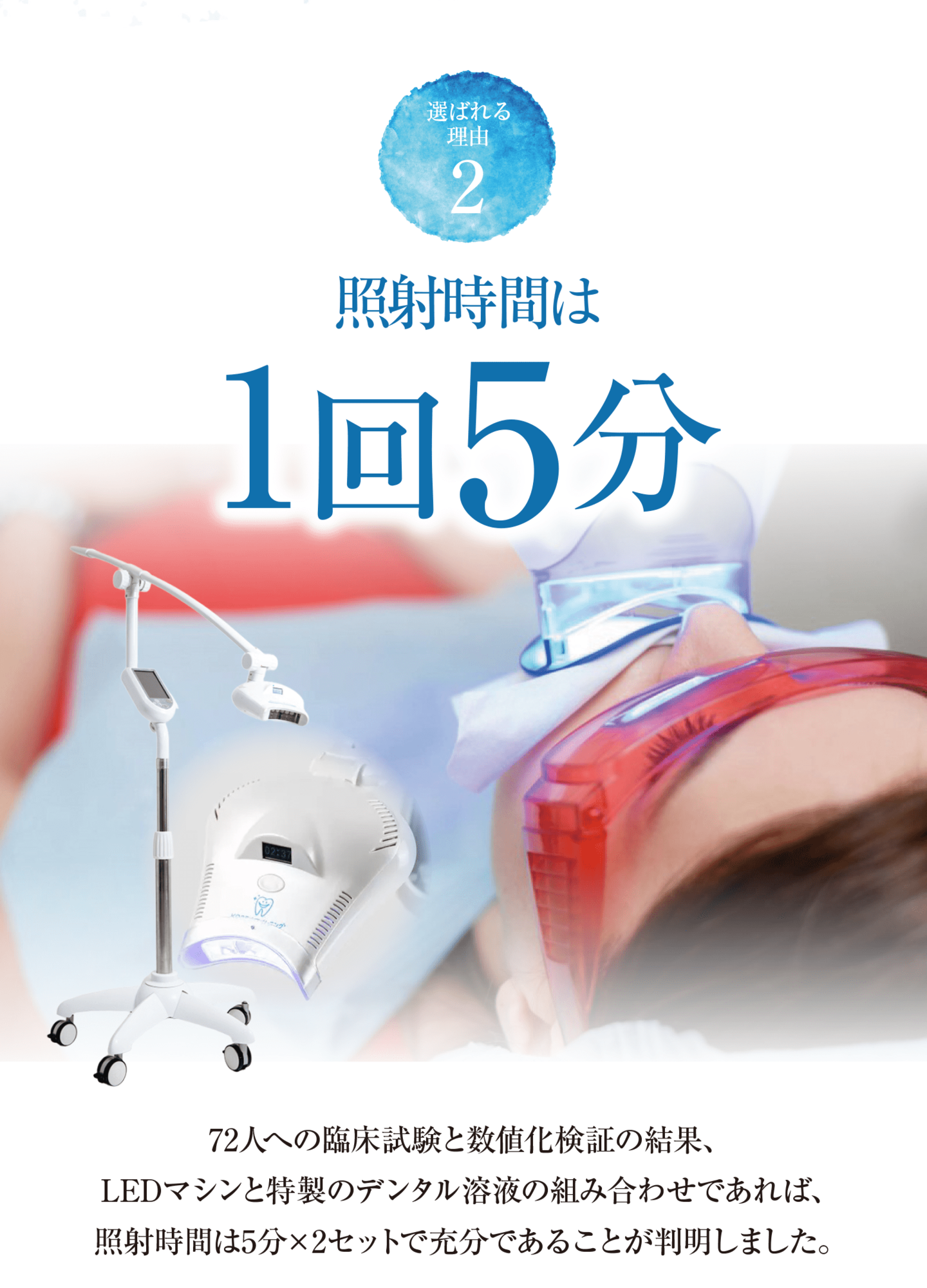 松山ホワイトニング施術時間